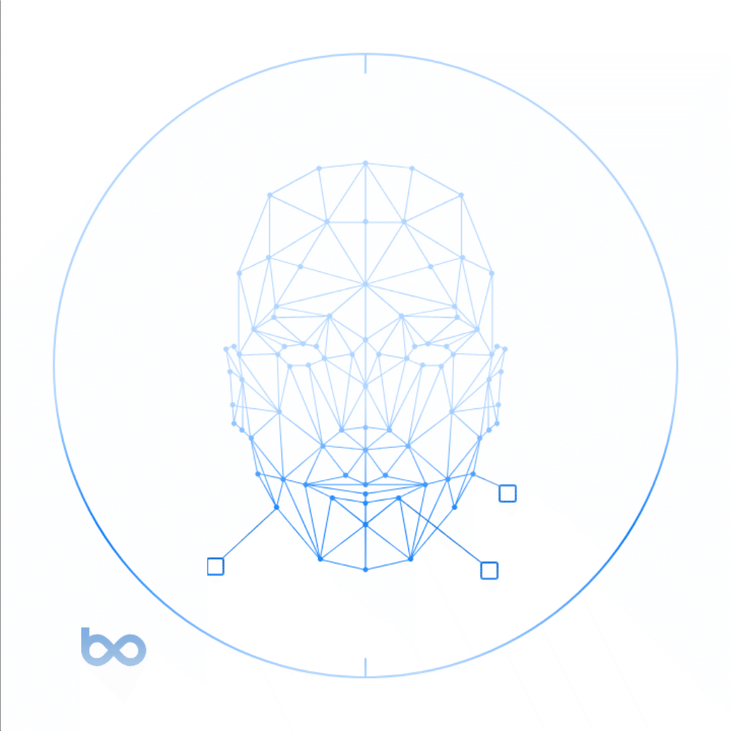 Face Recognition